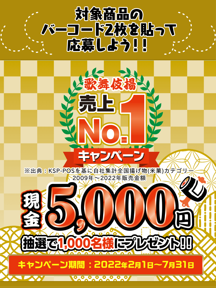 対象商品のバーコード2枚を貼って応募しよう！！