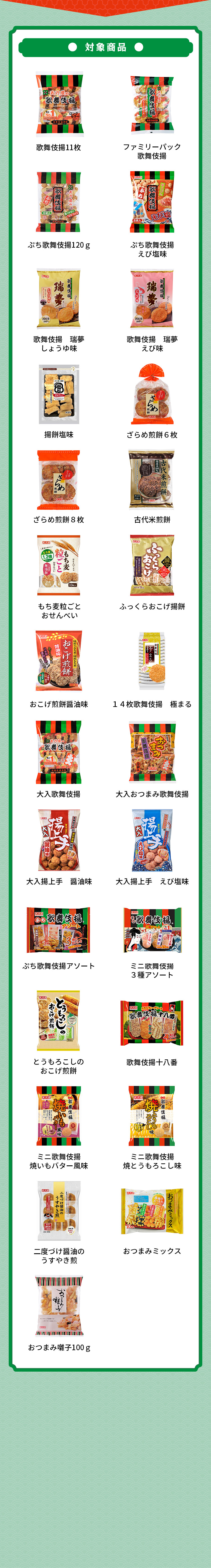 対象商品