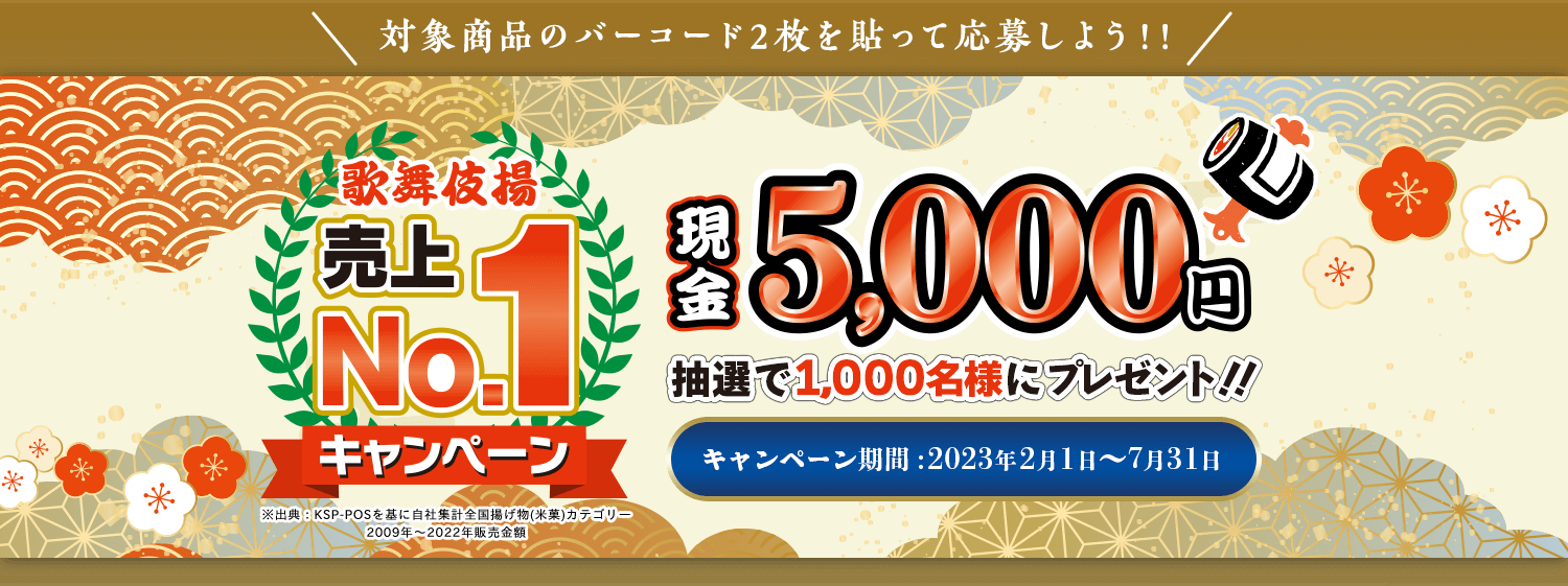 対象商品のバーコード2枚を貼って応募しよう！！