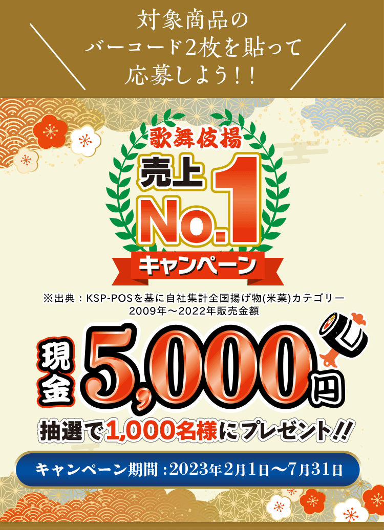 対象商品のバーコード2枚を貼って応募しよう！！